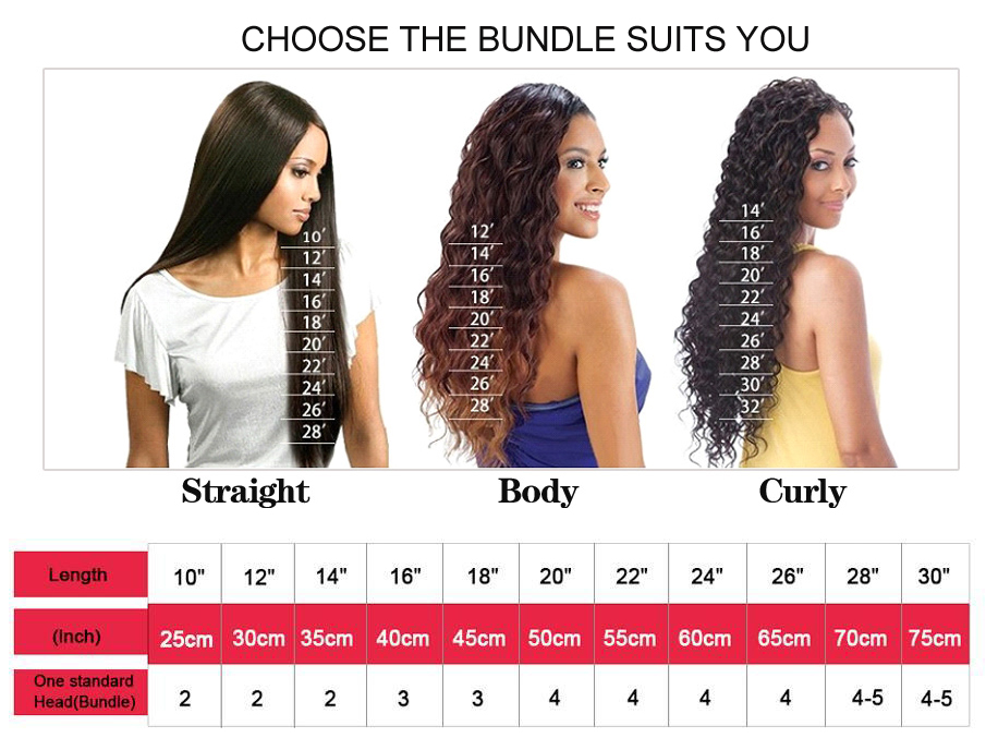 Virgin Brazilian Natural Wave Hair Bundles Natural Black 1pcs