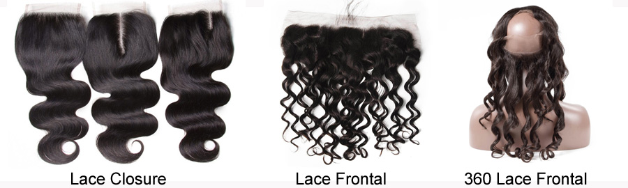 closure and frontal